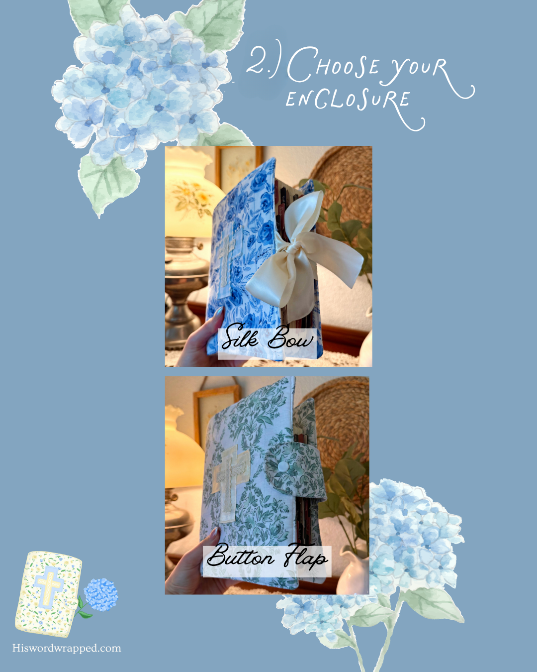 You Design! Fully Custom Bible Case!